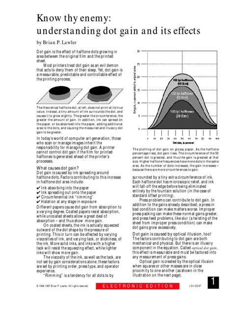 dot gain  communication design graphic design