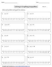 Absolute Value Inequalities Worksheets