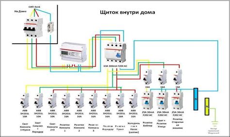 Автомат 32а: применение, схема подключения, мощность и сечение кабеля