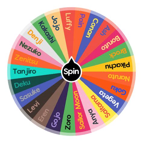 Anime Characters Wheel Spin The Wheel Random Picker