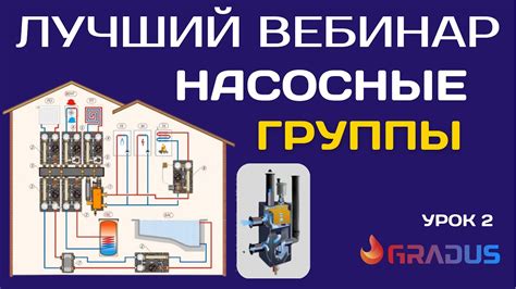 Распределительные системы DN25-32 до 120 кВт и насосный модуль ...