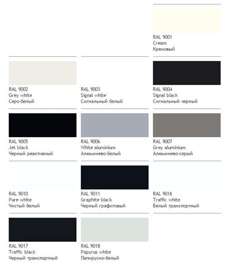Цветовая палитра Ral: полный каталог цветов Рал с названиями