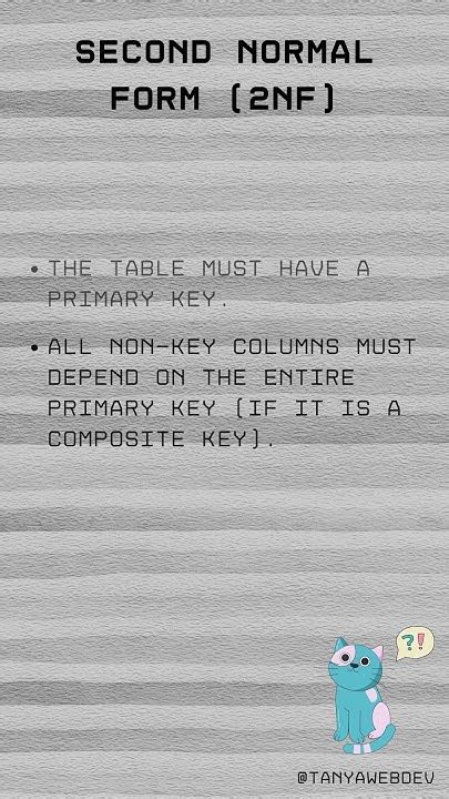 normal form nf  dbms explanation   youtube