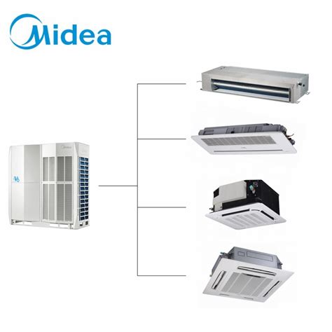 Midea Hp R A Vrf System Vrv Vrf Air Conditioning System Ac Air