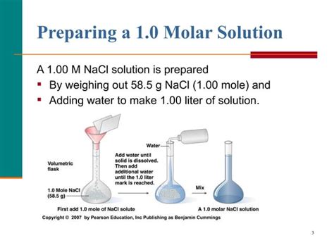 Molarity And Dilution PPT