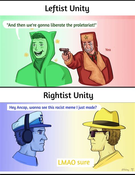 Leftist Unity vs Rightist Unity : r/Jreg