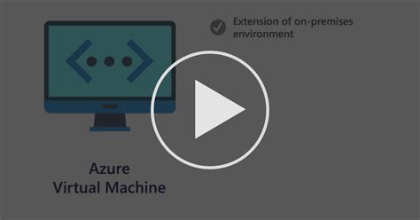 Configure Azure Virtual Machine Network Settings Create A Windows
