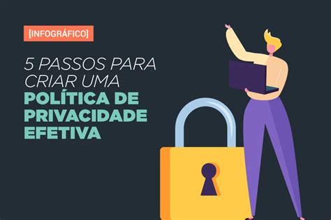 Infográfico Política de privacidade veja 5 passos para criar uma