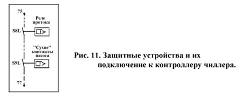 Реле протока воды FQS в чиллере