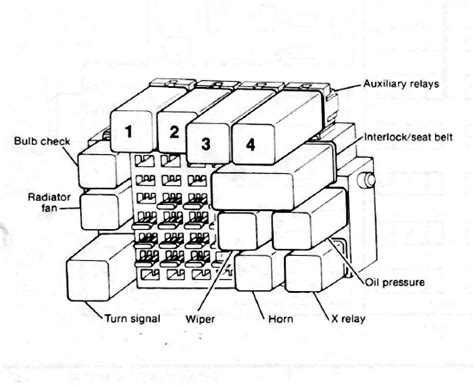 24+ Mk1 Jettum Fuse Box Diagram Pictures
