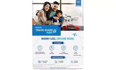 Tata Aig Introduces Travel Guard Plus