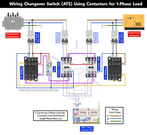 Phase Automatic Changeover Ats Using Contactors Timer