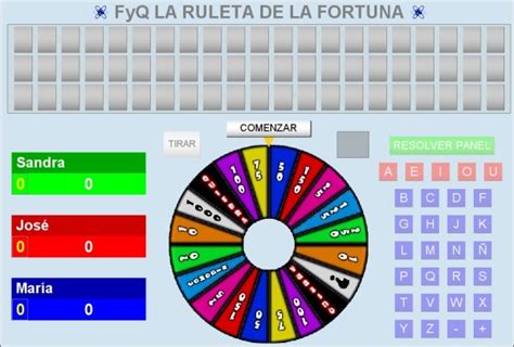 Juegos Interactivos De La Tabla Periodica