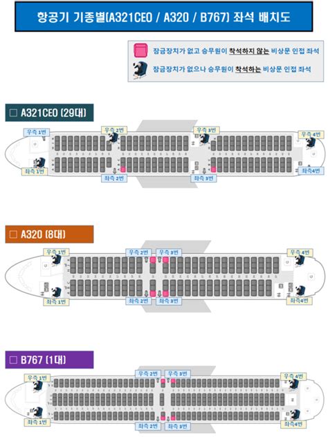 소방 군 경찰에 비상문 인접 좌석 우선 배정한다