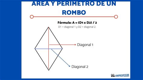 Formula Para Calcular Area Y Perimetro Del Rombo Printable Templates