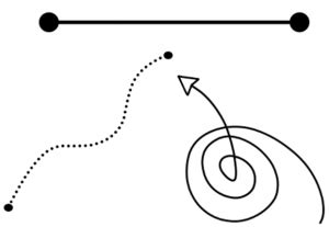 ARTE/ARTES VISUAIS: PONTOS, LINHAS E FORMAS: CRIANDO ARTE COM O DESENHO ...