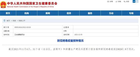 国家卫健委：全国累计报告接种新冠病毒疫苗230267 9万剂次 手机新浪网