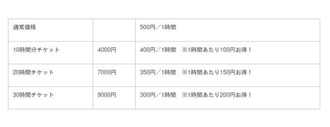 近鉄四日市駅徒歩3分のコワーキングスペースが「前売り回数券」と「学割」を同時スタート！「前売り回数券」は購入する回数券が多いほどお得に利用可能