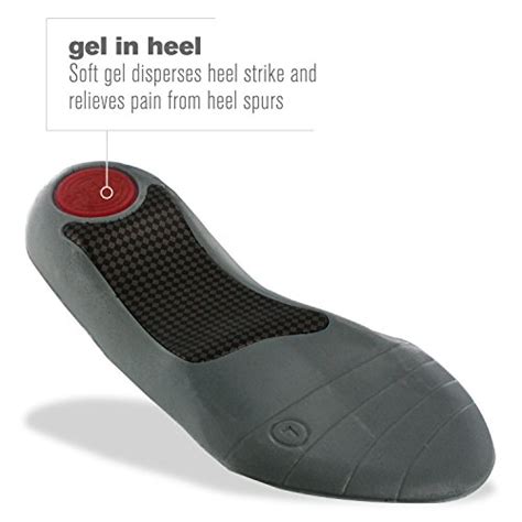 Airplus Plantar Fasciitis Orthotic Shoe Insole for Extra Cushioning and ...