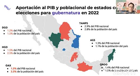 México ¿cómo Vamos On Twitter Nuestra Directora Sofia Ramireza