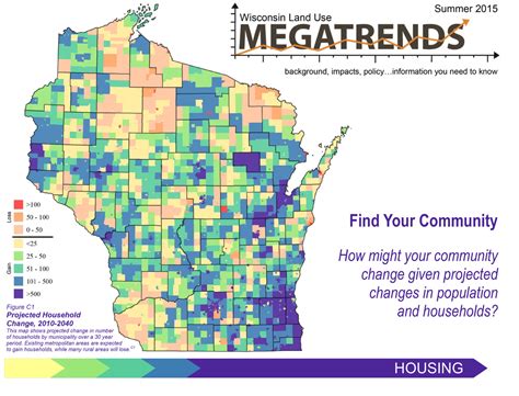 Wisconsin Land Use Megatrends: Housing — The Learning Store