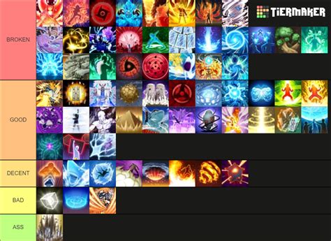 NTBSS ALL SECRET TECHNIQUES Tier List (Community Rankings) - TierMaker