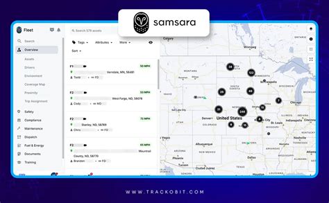 samsara alternatives  competitors
