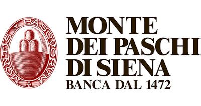 Analisi Azioni Banca Monte dei Paschi di Siena