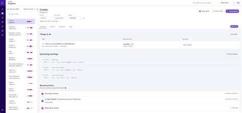 The 7 best sales collaboration software tools