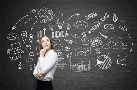 Empreendedorismo: O que é ser empreendedor? (Guia Completo) - Blog FIA