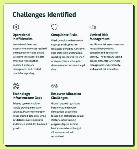 Financial planning blogs explain the average crunch gym cost 4