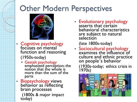 Which Major Force In Psychology Emphasized Unconscious Thought Processes 6
