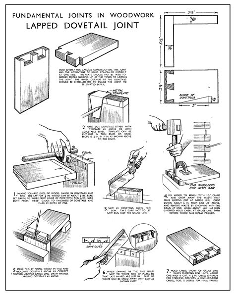 Dovetail Joint Process at Marc Beals blog