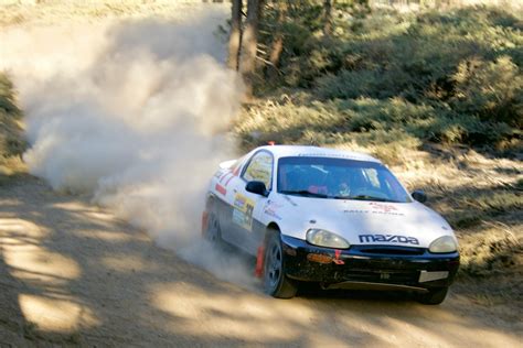 How Much Do World Rally Drivers Earn Money - basketrang