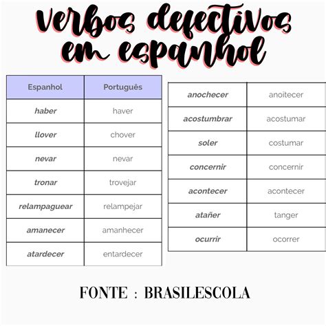 O Que São Verbos Defectivos - O Que São Verbos Defectivos E Exemplos? – PMGTK