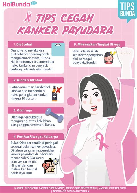 cara membuat payudara besar dengan cepat 10