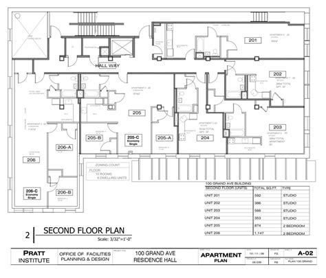 Neighbors are reacting to the Avenue Grand development plans today 19