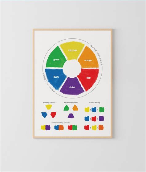 Colour Wheel Colour Chart Educational Print For Beginners Montessori