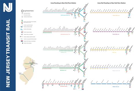 NJ Transit Rail Map Redesign :: Behance