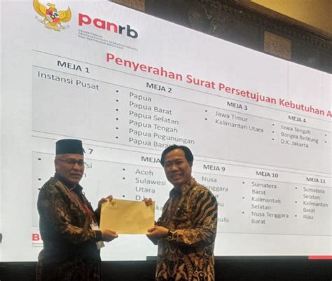 Rincian Formasi CPNS PPPK Kabupaten Aceh Barat Tahun 2024 ~ SELEKSI
