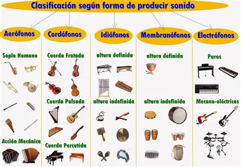 Instrumento Musical Com P - 8