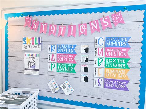 Setting Up Bulletin Boards for Student Success - Teach Create Motivate