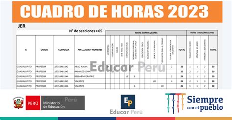Diferencia Horaria España Y Peru 4