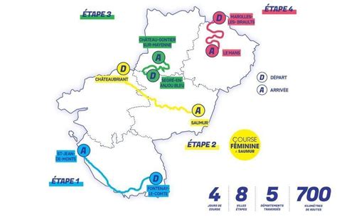 Cyclisme Parcours favoris diffusion TV Tout savoir du Région Pays