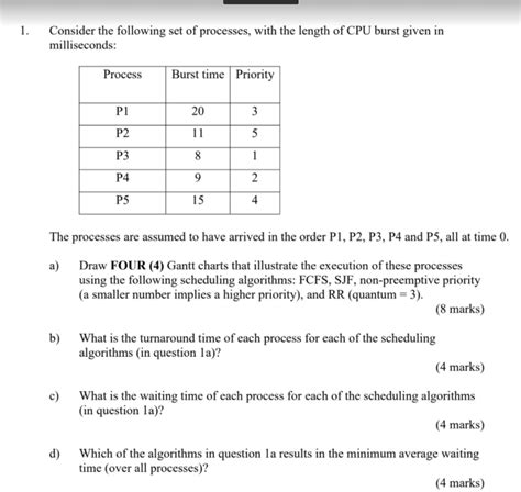 Solved 1 Consider The Following Set Of Processes With The Chegg