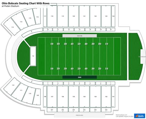 Peden Stadium: Detailed Seating Map and Ticket Information
