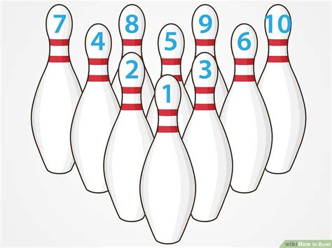 Bowling Pin Numbers Diagram