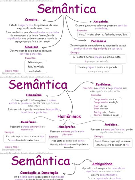 Semantica E Sintaxe - 15 - Semântica | PDF | Semântica | Mecânica da linguagem