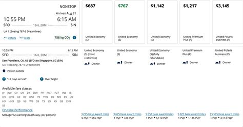 uniteds fare classes  points guy
