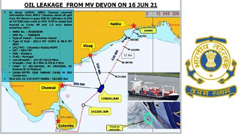 oil leakage  mv devon   june